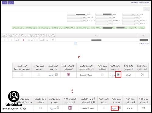 عملیات فارغ التحصیلی در سامانه امین